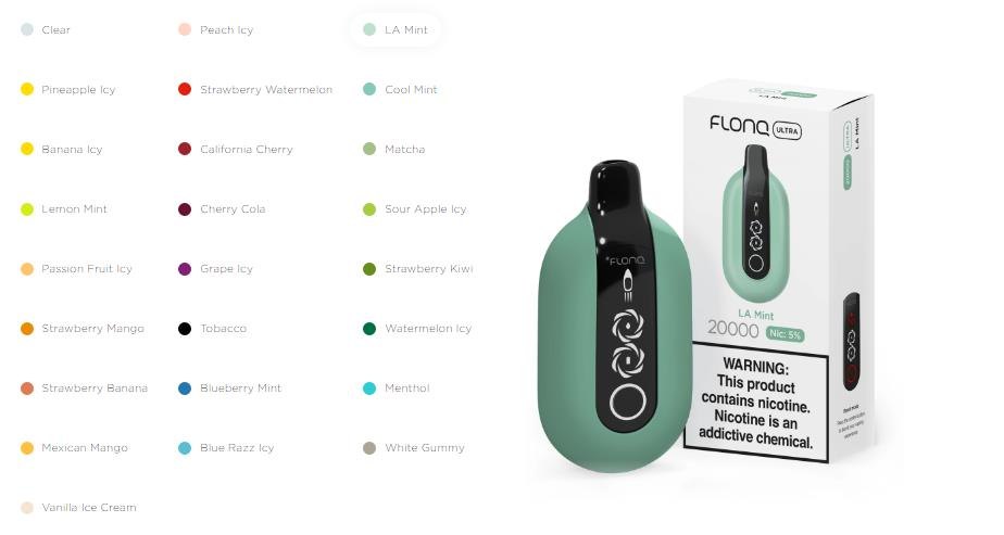 FLONQ Ultra — view 2